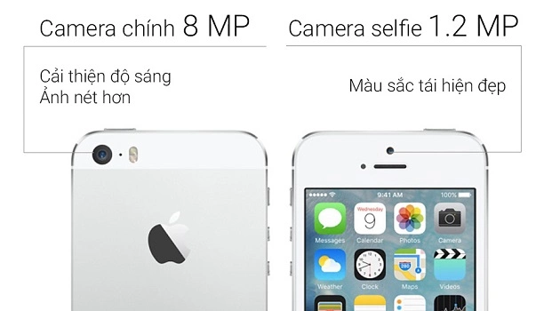 iPhone 5S Quốc Tế - Ảnh 7